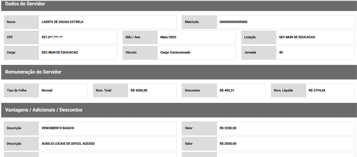 Contracheque do Secretário Municipal de Educação (Fonte: Portal da Transparência do Município)