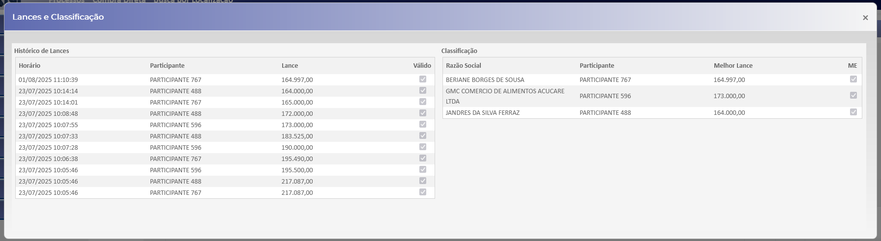 Detalhe do portal BNC - onde o certame foi realizado