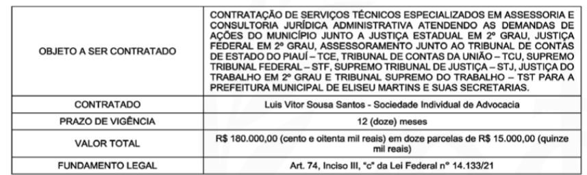O extrato do contrato não informa o CNPJ ou CPF do contratado
