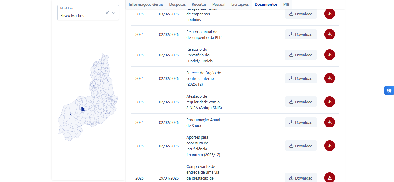 Imagem 4